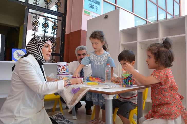 Bakanlığımızca Anaokulu ve Ana Sınıfları İçin Hazırlanan Eğitim Materyalleri Okullarımıza Ulaştı