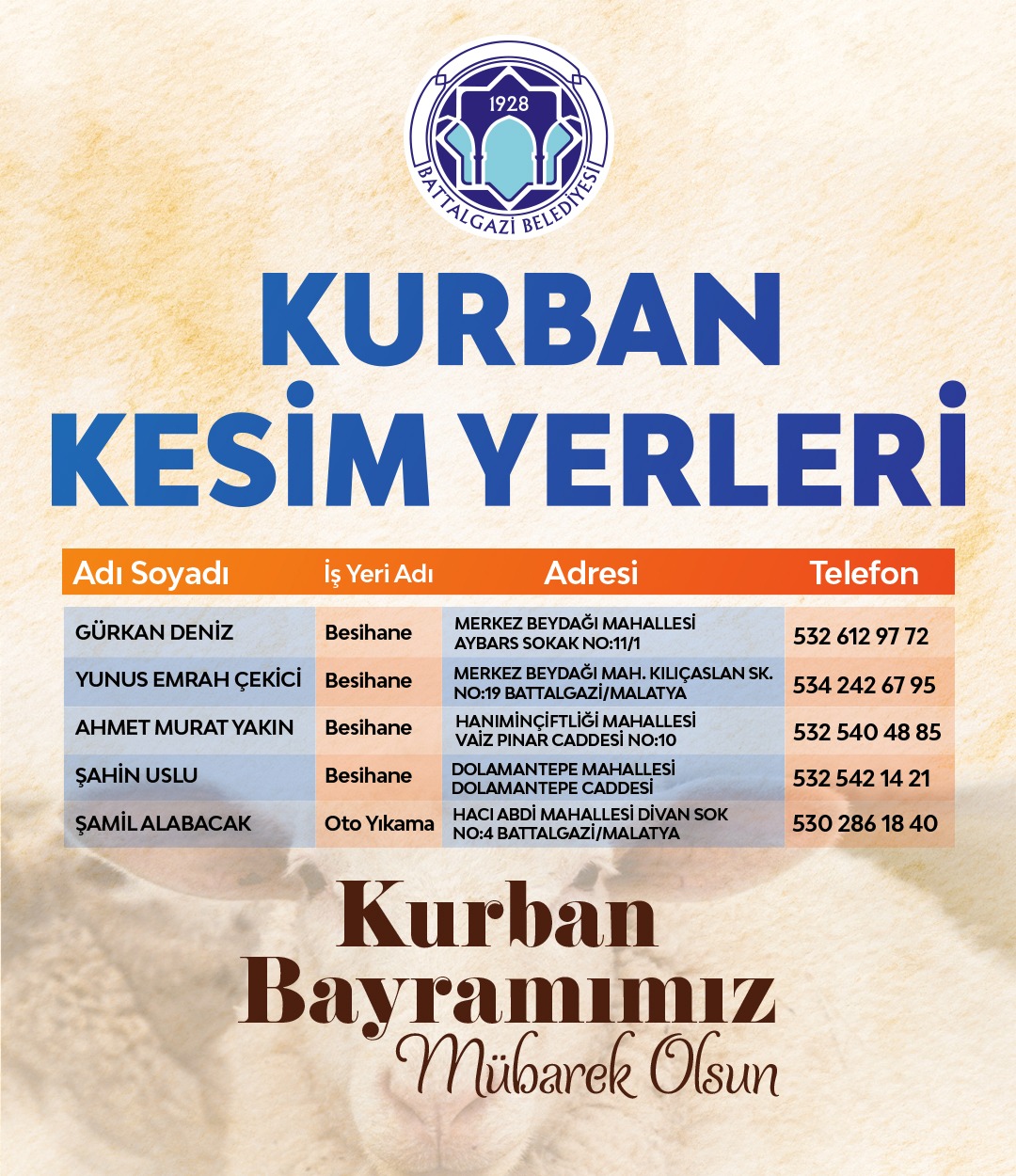 Battalgazi de Kurban Kesim Yerleri Belli Oldu