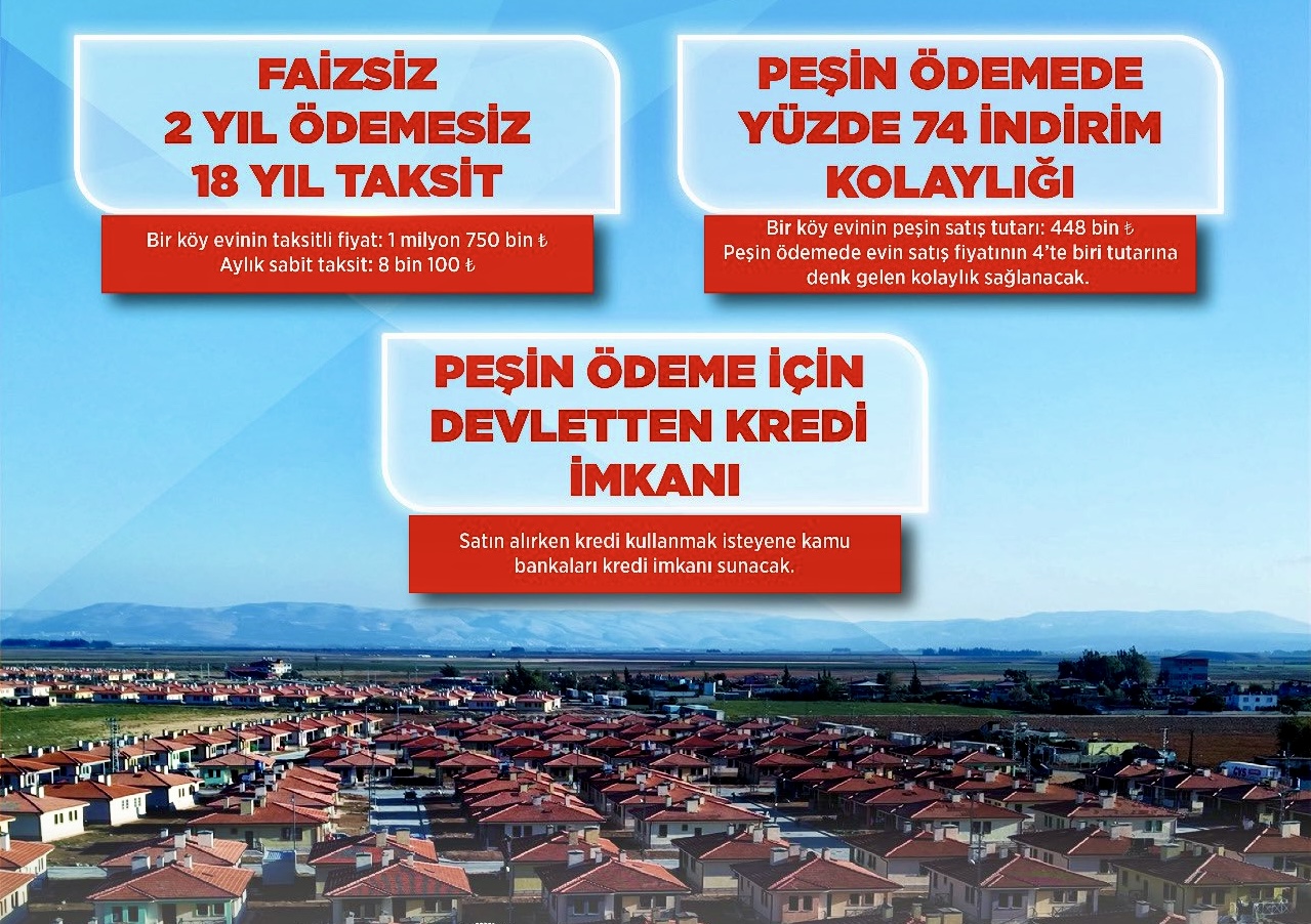 Bakan Kurum: Deprem Bölgesinde Konut Tutarının Yüzde 65’ini Devlet Karşılayacak