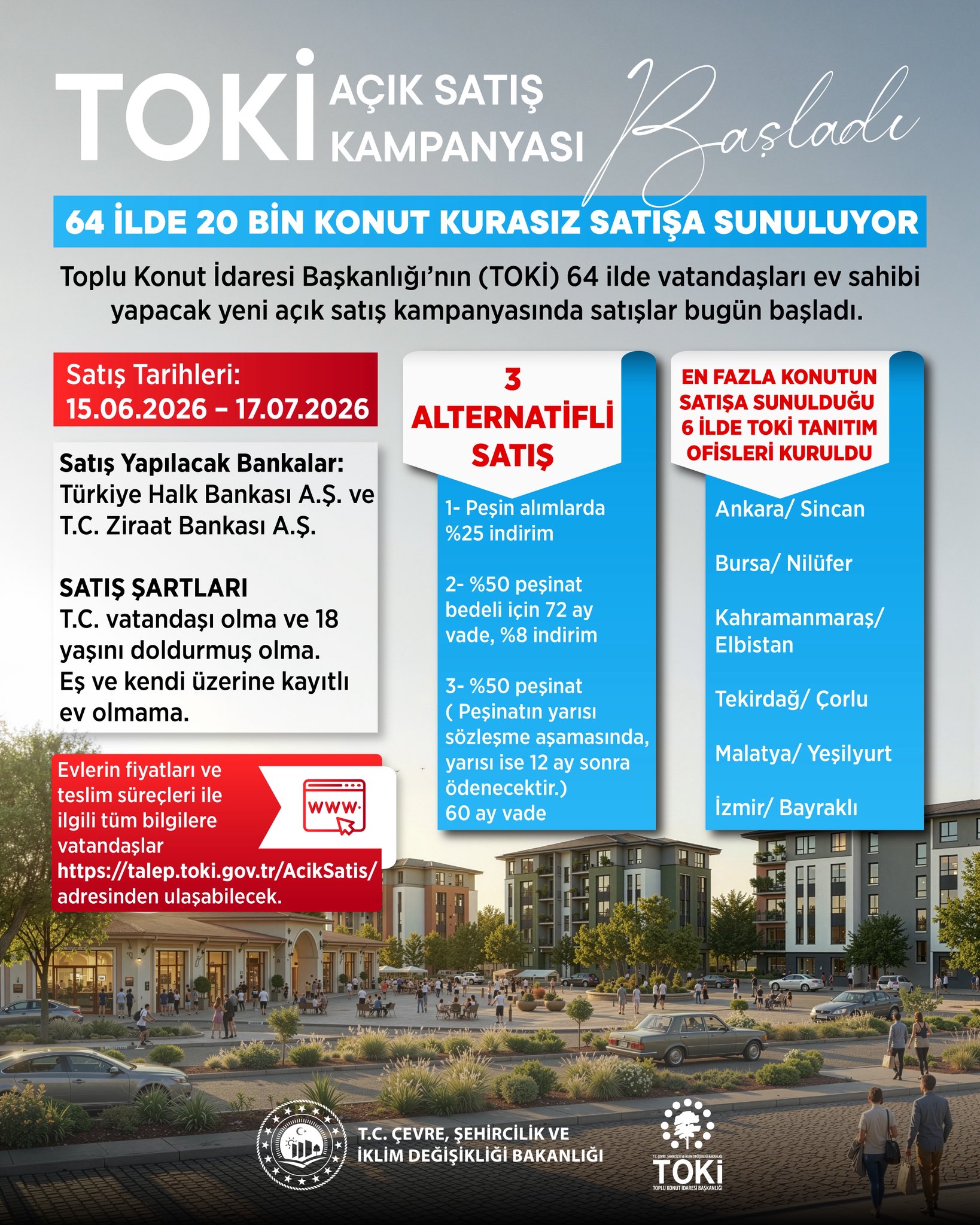 TOKİ 64 İl Konut Satışı Başvuru Şartları Neler?