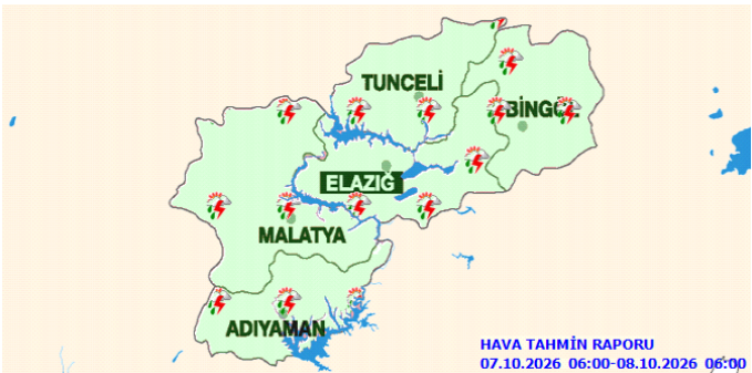 Meteorolojiye Göre Hava Durumu